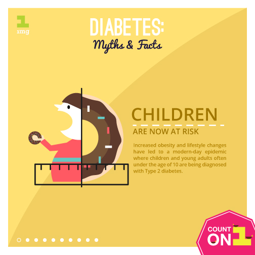 Diabetes Care