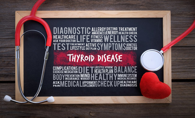 Throid Diet Chart