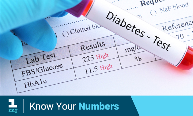 HbA1c numbers