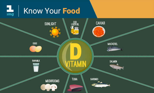 Vitamin-D-sources