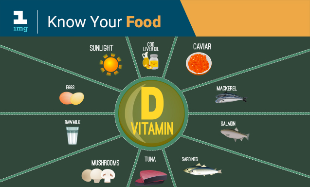 Vitamin-D-sources