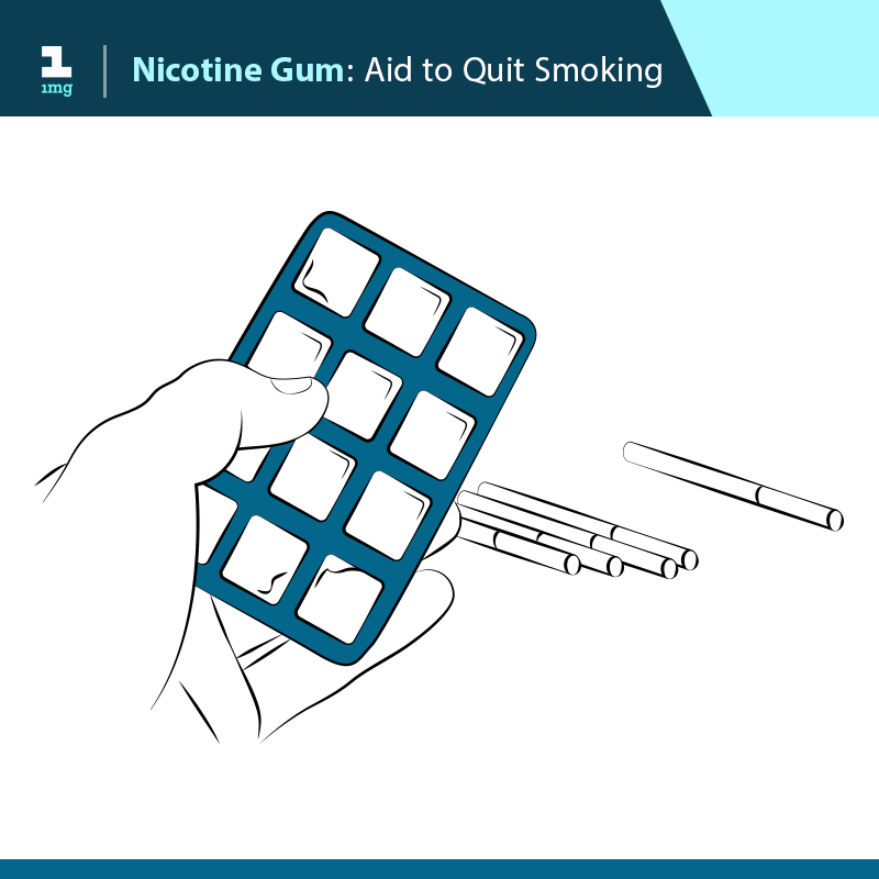 Image Showing Nicotine Gum as Replacement for Cigarettes