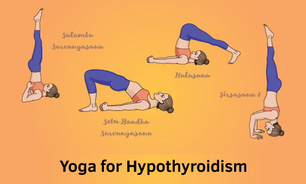 Yoga for Thyroid: 5 Simple Asanas For Hypothyroidism - Tata 1mg Capsules