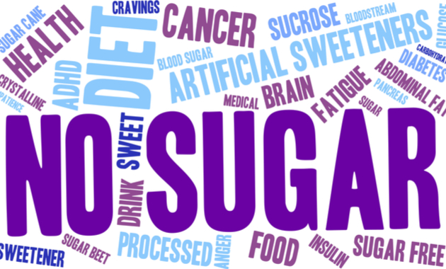 sugar and cancer
