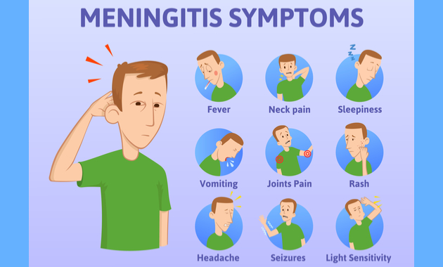 bacterial meningitis symptoms