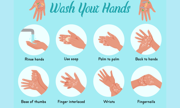 hand hygiene