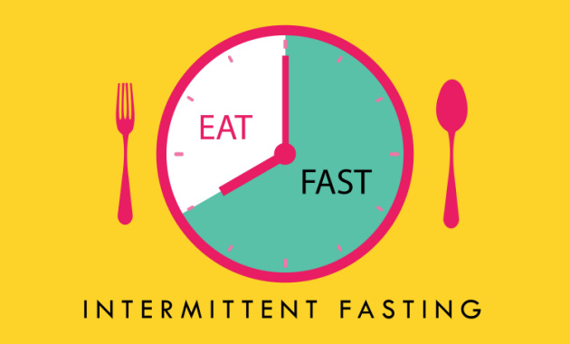 Fasting