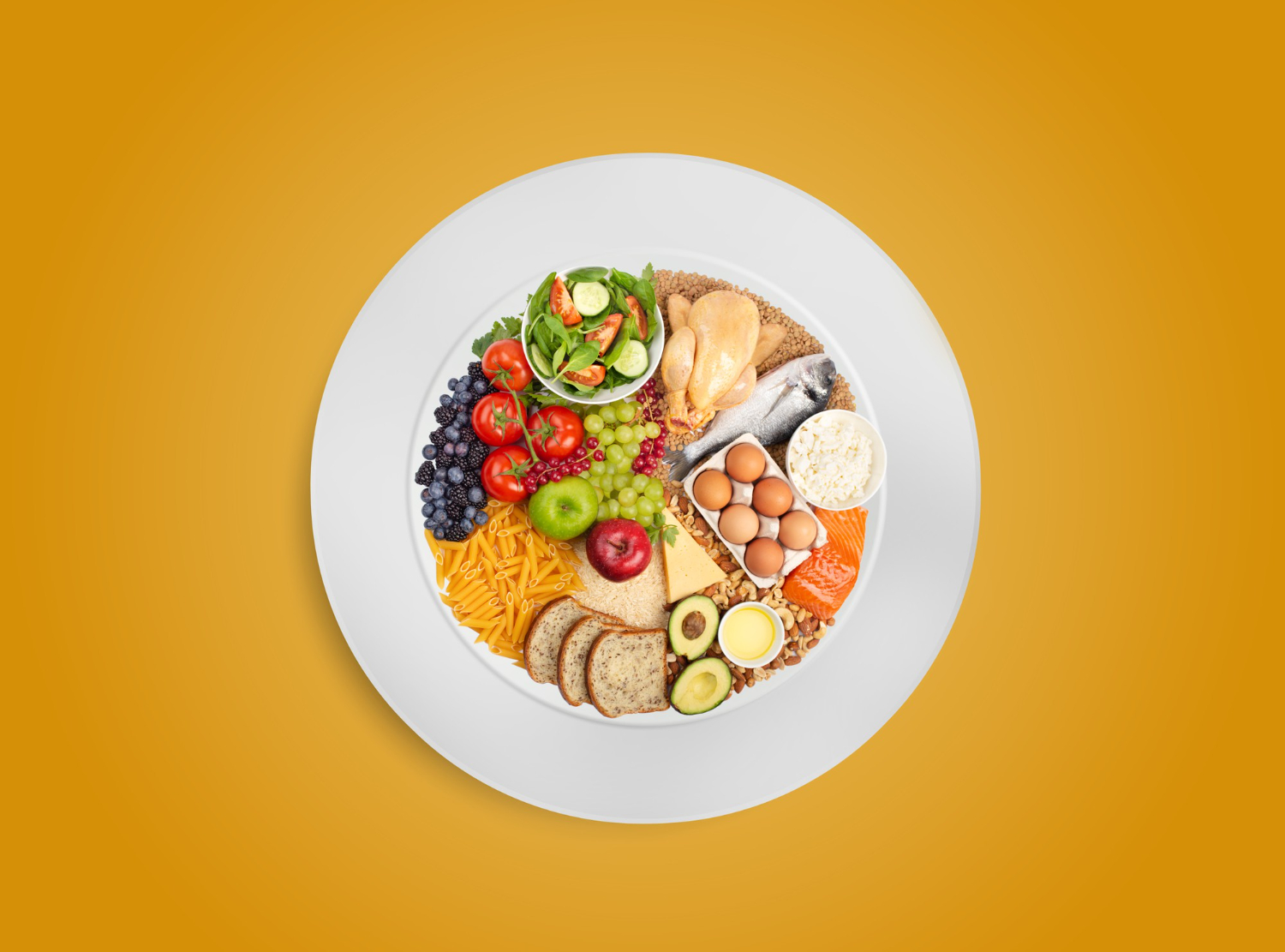 healthy eating plate
